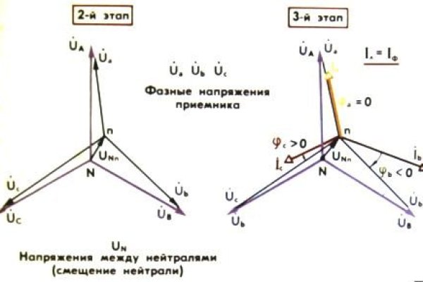 Где найти ссылку на кракен